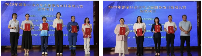 taptap点点团队在2025年张家口市青年志愿服务项目策划大赛中荣获金、银奖