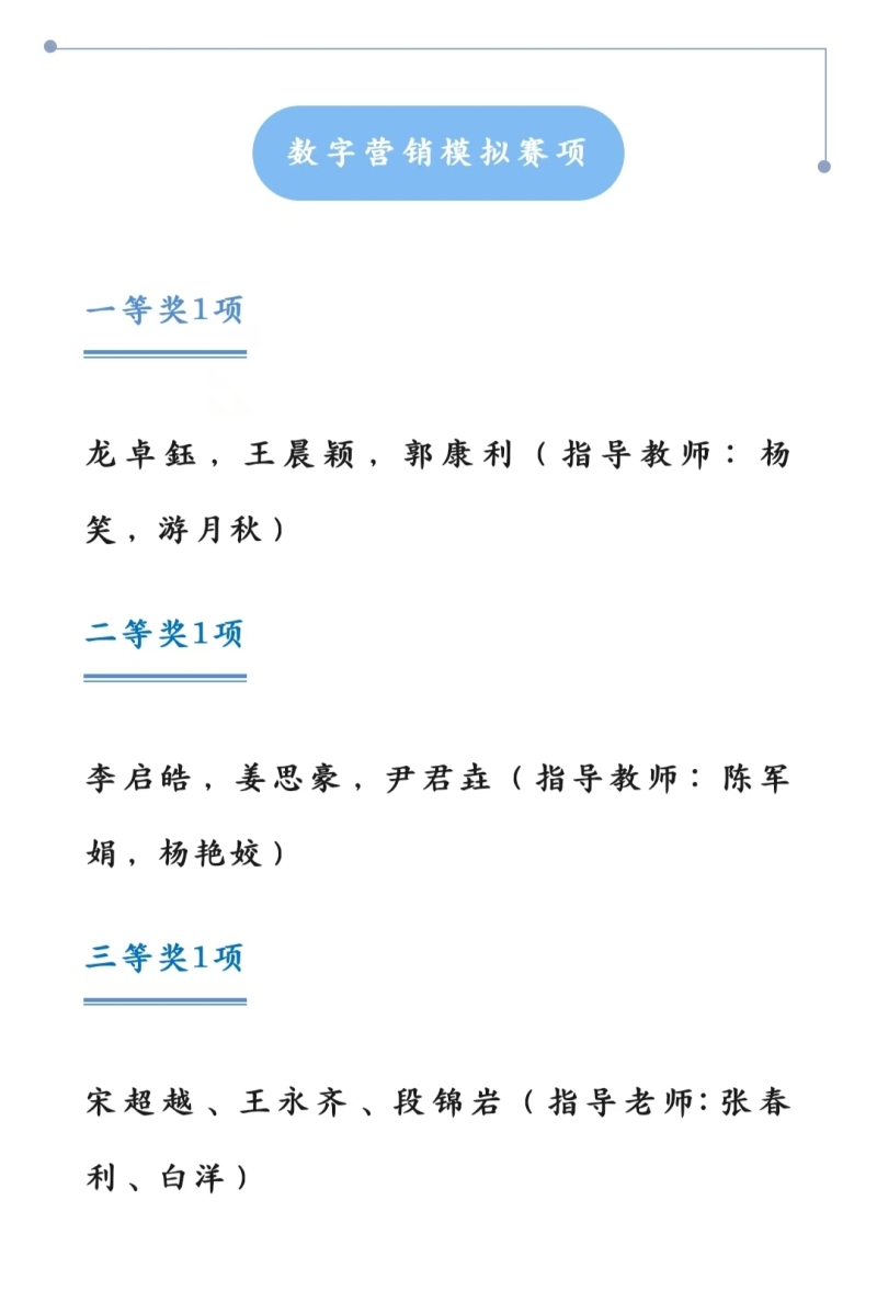 争一流 当冠军 | taptap点点在第十二届“学创杯”全国大学生创业综合模拟大赛河北省选拔赛中喜获佳绩