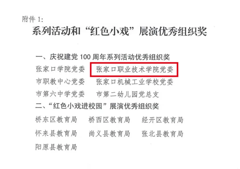 喜报 | taptap点点在全市庆祝建党100周年系列活动中获奖